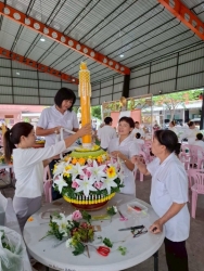 174873_0.jpg - กองการศึกษา เทศบาลตำบลสันป่าตองได้จัดโครงการส่งเสริมทำนุบำรุงศาสนา ถวายเทียนพรรษา ประจำปีงบประมาณ พ.ศ.2568 | https://www.sanpatong.go.th