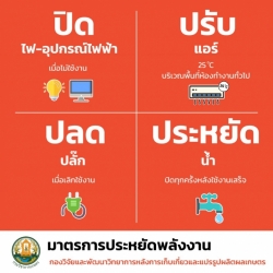 มาตรการประหยัดพลังงาน ภาพที่ 3 | https://www.sanpatong.go.th