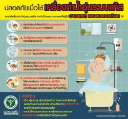 การใช้เครื่องทำน้ำอุ่นระบบแก๊ส ภาพที่ 1 | https://www.sanpatong.go.th