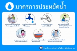 มาตรการประหยัดน้ำ.jpg - ประชาสัมพันธ์มาตราการเกี่ยวกับการประหยัดน้ำ | https://www.sanpatong.go.th