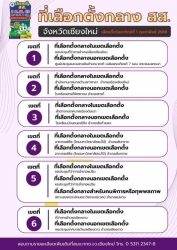 img56.jpg - ประชาสัมพันธ์การลงทะเบียนขอใช้สิทธิออกเสียงลงคะแนนก่อนวันเลือกตั้งสมาชิกสภาผู้แทนราษฎร | https://www.sanpatong.go.th