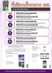 img57.jpg - ประชาสัมพันธ์การลงทะเบียนขอใช้สิทธิออกเสียงลงคะแนนก่อนวันเลือกตั้งสมาชิกสภาผู้แทนราษฎร | https://www.sanpatong.go.th