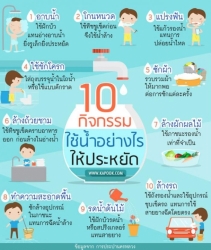 ประชาสัมพันธ์มาตราการเกี่ยวกับการประหยัดน้ำ ภาพที่ 1 | https://www.sanpatong.go.th