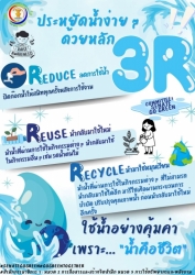 ประชาสัมพันธ์มาตราการเกี่ยวกับการประหยัดน้ำ ภาพที่ 2 | https://www.sanpatong.go.th