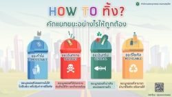 ประชาสัมพันธ์รณรงค์การคัดแยกขยะ เพื่อการลด คัดแยกการใช้ประโยชน์ขยะมูลฝอยในชุมชน ภาพที่ 2 | https://www.sanpatong.go.th