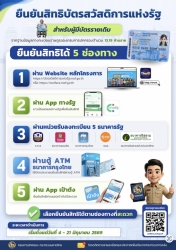 422041_0_0.jpg - ประชาสัมพันธ์โครงการลงทะเบียนเพื่อสวัสดิการแห่งรัฐปี 2569  | https://www.sanpatong.go.th
