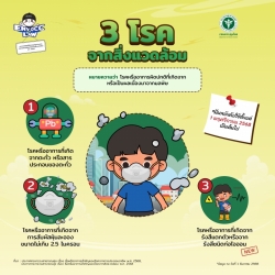 ประชาสัมพันธ์พระราชบัญญัติควบคุมโรคจากการประกอบอาชีพและโรคจากสิ่งแวดล้อม พ.ศ. 2562 ภาพที่ 3 | https://www.sanpatong.go.th